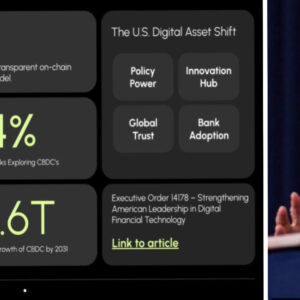 The USCR Team Could Appear at Upcoming Federal Reserve Meeting on Digital Banking
