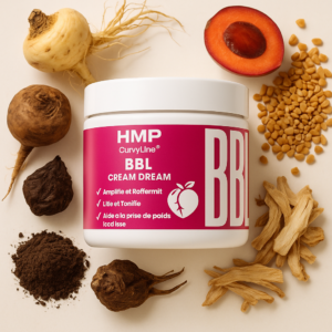 CurvyLine®: A Clear Alternative to BBL Surgery and Breast Implants 